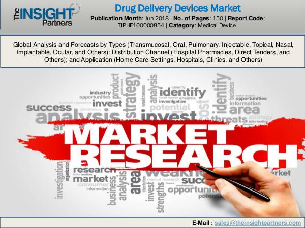 Urology Surgical Market: Industry Research Report 2018-2025 Drug Delivery Devices Market 2018-2025