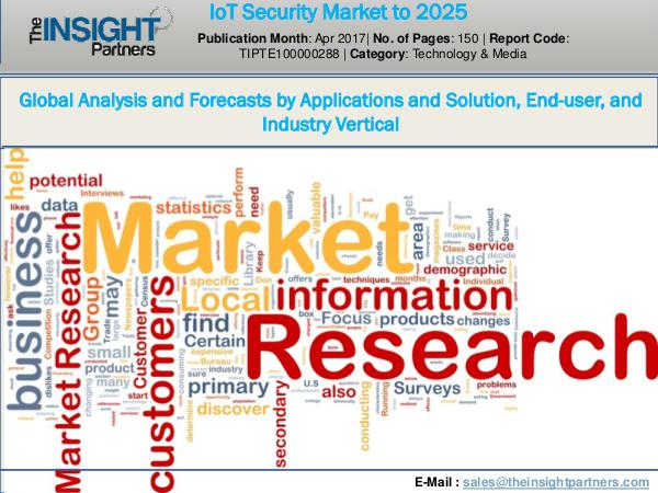 Urology Surgical Market: Industry Research Report 2018-2025 IoT Security Market Research Report2025