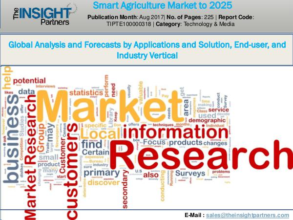 Urology Surgical Market: Industry Research Report 2018-2025 Smart Agriculture Market 2025 Forecasts