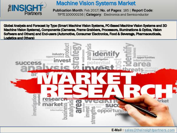Machine Vision Systems Market