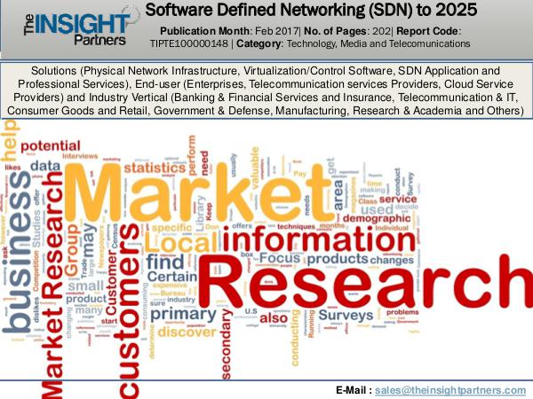 Urology Surgical Market: Industry Research Report 2018-2025 Software Defined Networking (SDN) Market Report