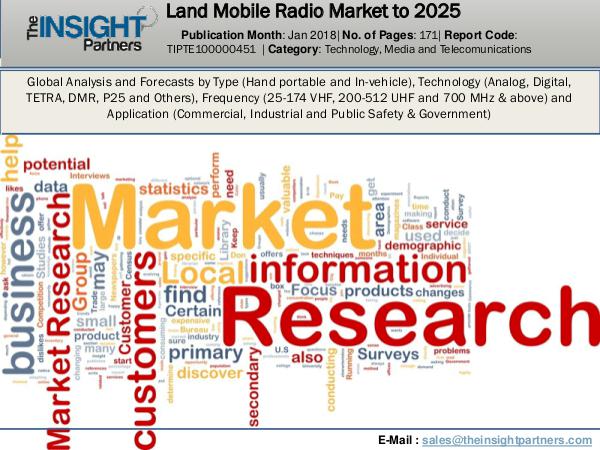 Urology Surgical Market: Industry Research Report 2018-2025 Land Mobile Radio Market