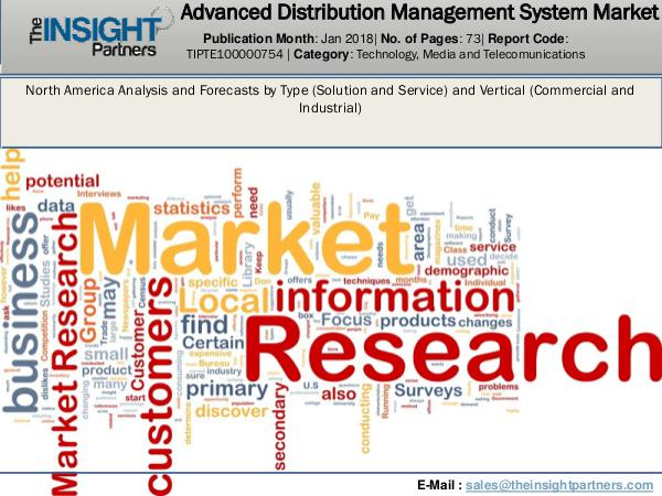 Urology Surgical Market: Industry Research Report 2018-2025 Advanced Distribution Management System Market