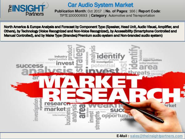 Car Audio System Market 2018-2025