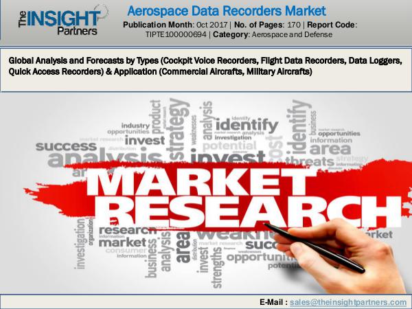 Aerospace Data Recorders Market 2018-2025
