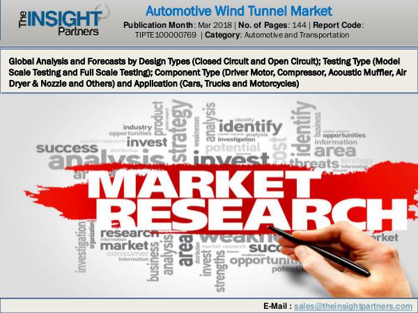 Automotive Wind Tunnel Market 2018-2025