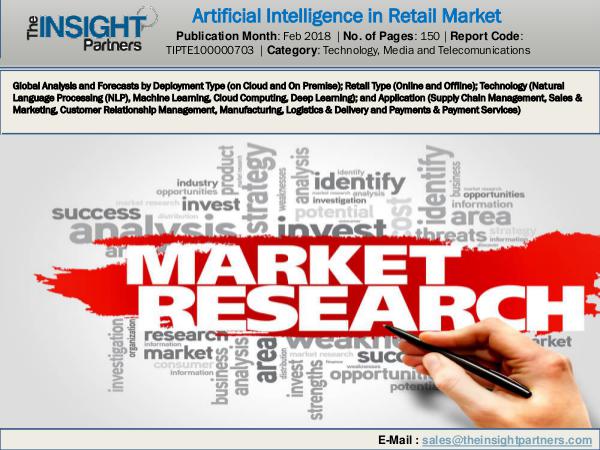 Artificial Intelligence in Retail Market 2018-2025