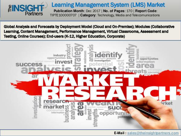 Learning Management System (LMS) Market 2018-2025
