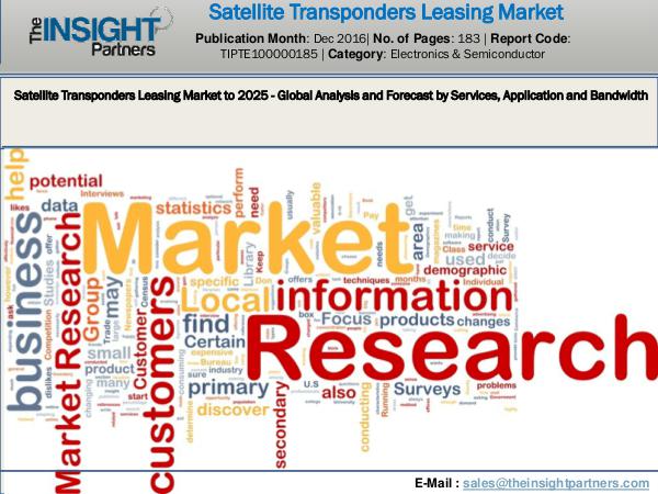 Urology Surgical Market: Industry Research Report 2018-2025 Satellite Transponders Leasing Market 2018-2025