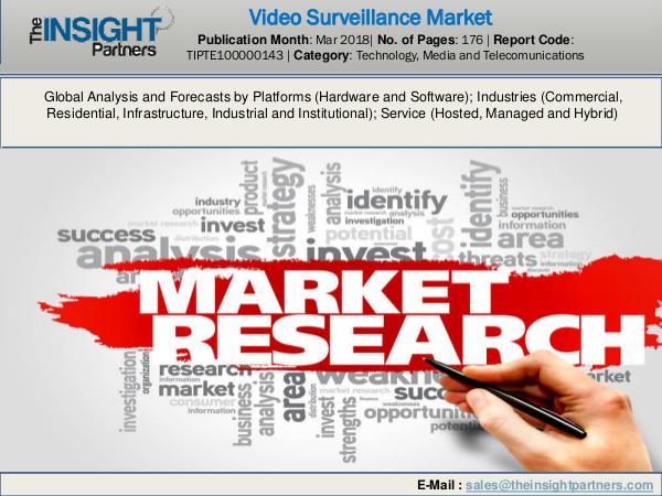 Video Surveillance Market 2018-2025