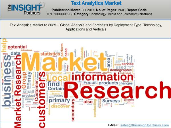 Urology Surgical Market: Industry Research Report 2018-2025 Text Analytics Market 2018-2025