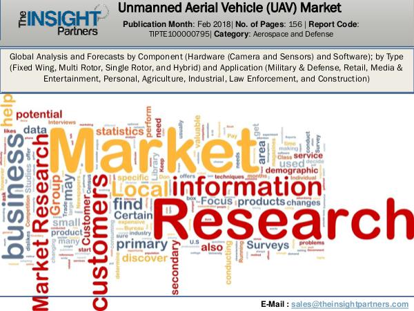 Unmanned Aerial Vehicle (UAV) Market Report
