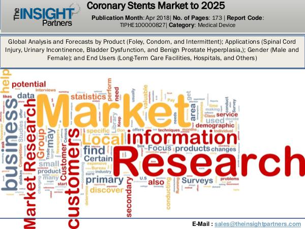 Urology Surgical Market: Industry Research Report 2018-2025 Coronary Stents Market Growth Rate, 2018-2025
