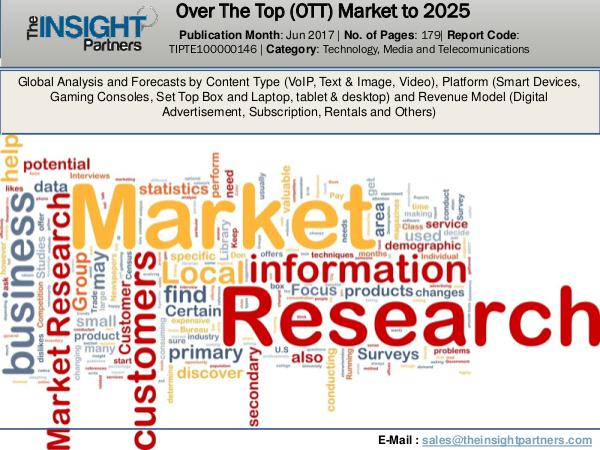 World Over The Top (OTT) Industry Research Report