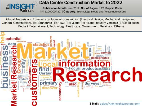 Data Center Construction Market Size &share Report