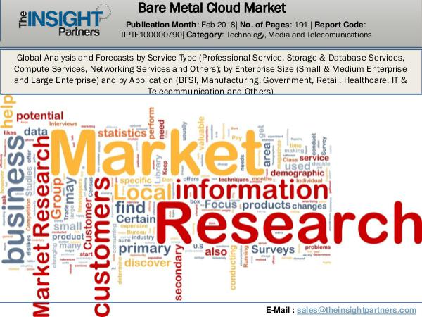 Bare Metal Cloud Market size, share Report 2025
