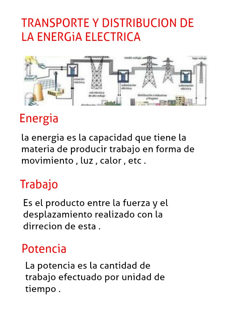 TRANSPORTE Y DISTRIBUCIÓN DE LA ENERGÍA ELÉCTRICA DE LA ENERGIA