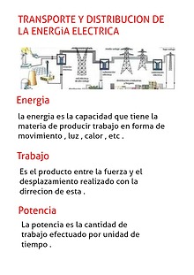 TRANSPORTE Y DISTRIBUCIÓN DE LA ENERGÍA ELÉCTRICA