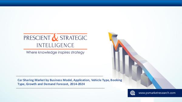 Car Sharing Market Business Report 2014-2024