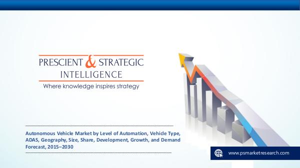 Automotive and Transportation Autonomous Vehicle Market Research Report