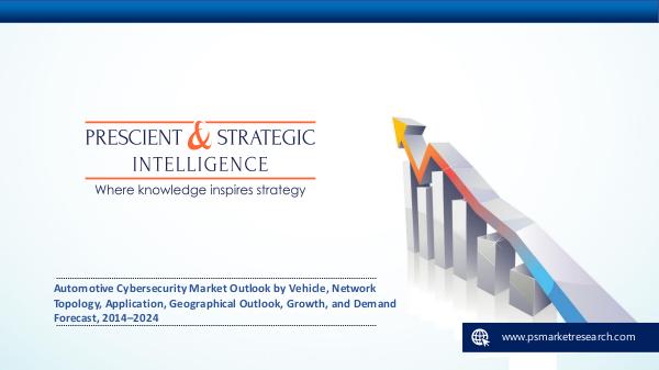Automotive and Transportation Automotive Cybersecurity Market Business Outlook