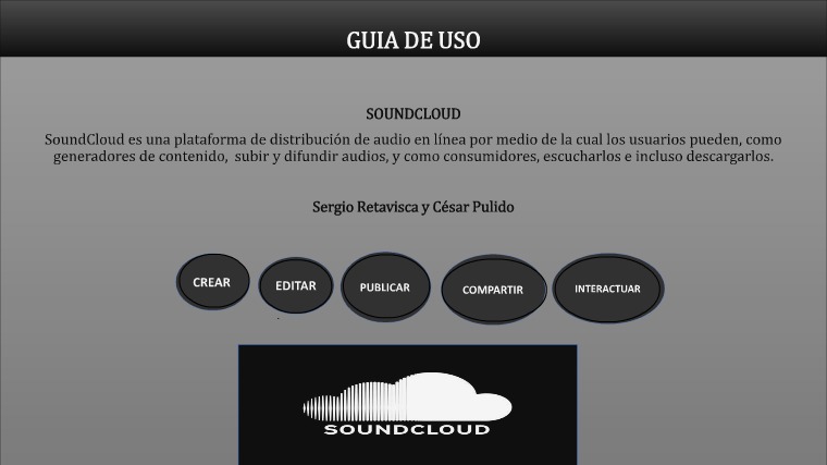 Soundcloud Guia de Souncloud