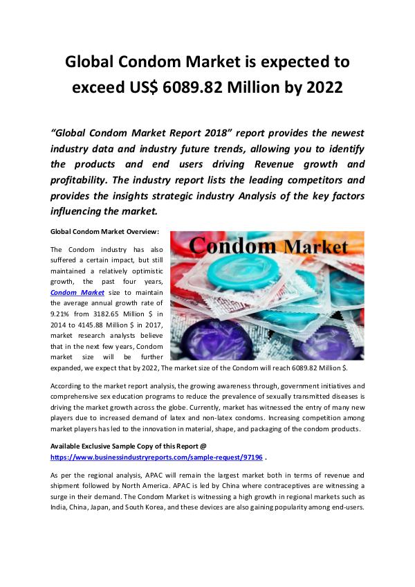Market Research Reports Condom Market 2018 - 2022
