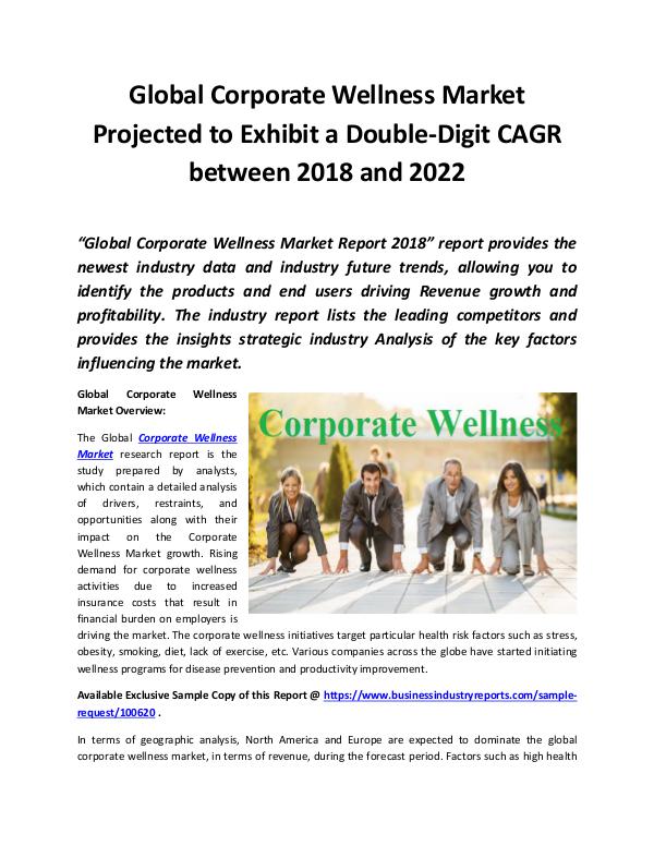 Corporate Wellness Market 2018 - 2022