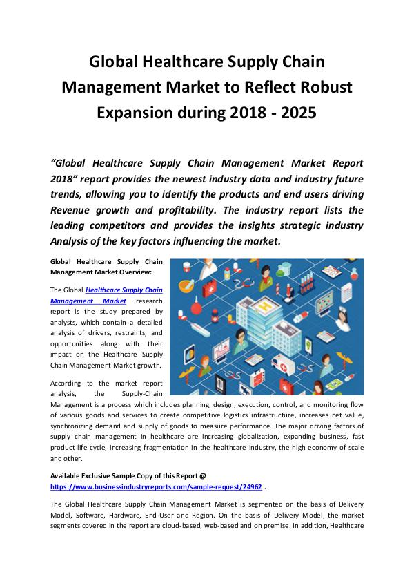 Healthcare Supply Chain Management Market 2018 - 2