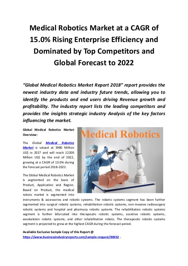 Medical Robotics Market 2018 - 2022