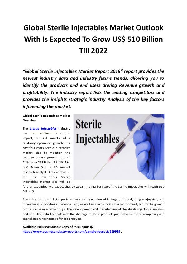 Market Research Reports Sterile Injectables Market 2018 - 2022