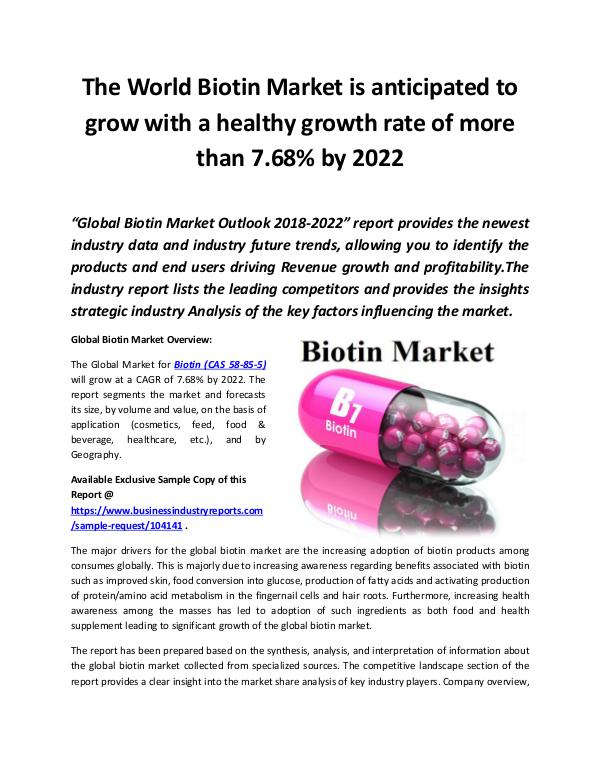 Global Biotin Market 2018 - 2022