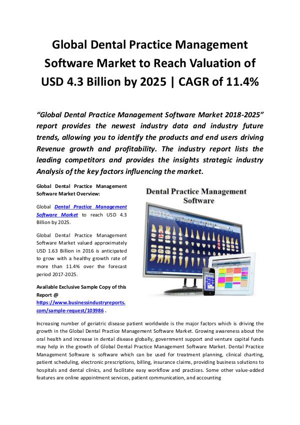 Market Research Reports Global Dental Practice Management Software Market