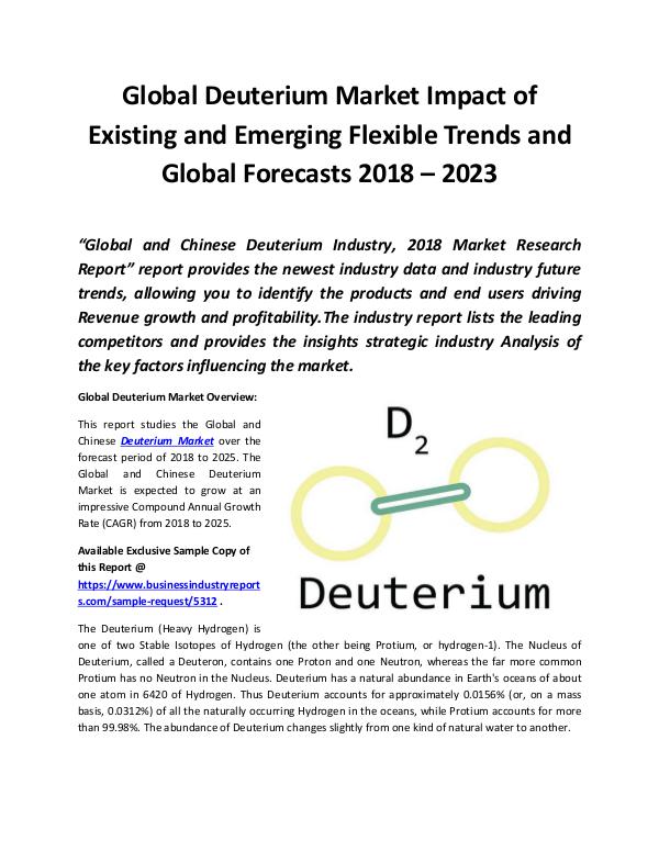 Global Deuterium Market 2018 - 2023