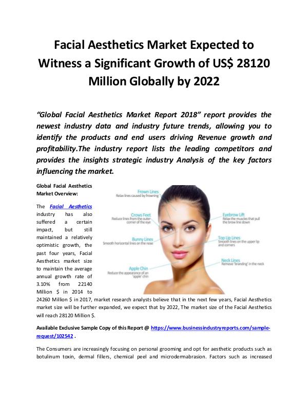 Market Research Reports Global Facial Aesthetics Market 2018 - 2022