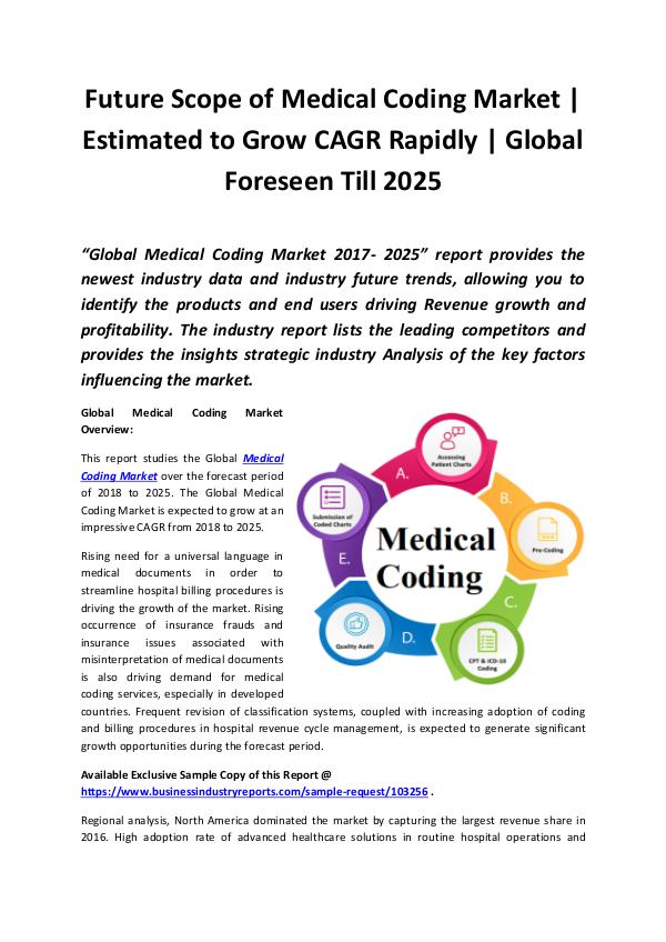 Global Medical Coding Market 2018 - 2025