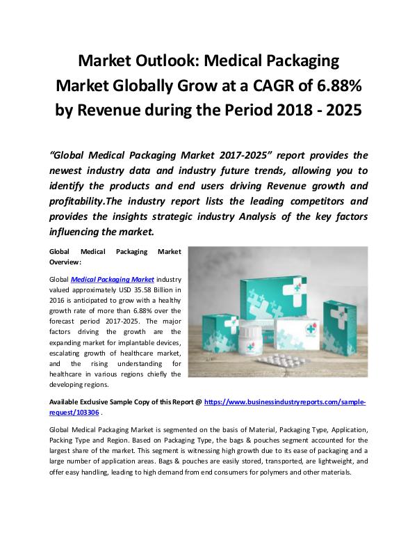 Market Research Reports Global Medical Packaging Market 2018 - 2025