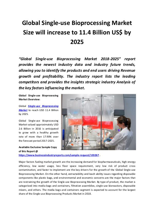 Global Single-use Bioprocessing Market 2018 - 2025