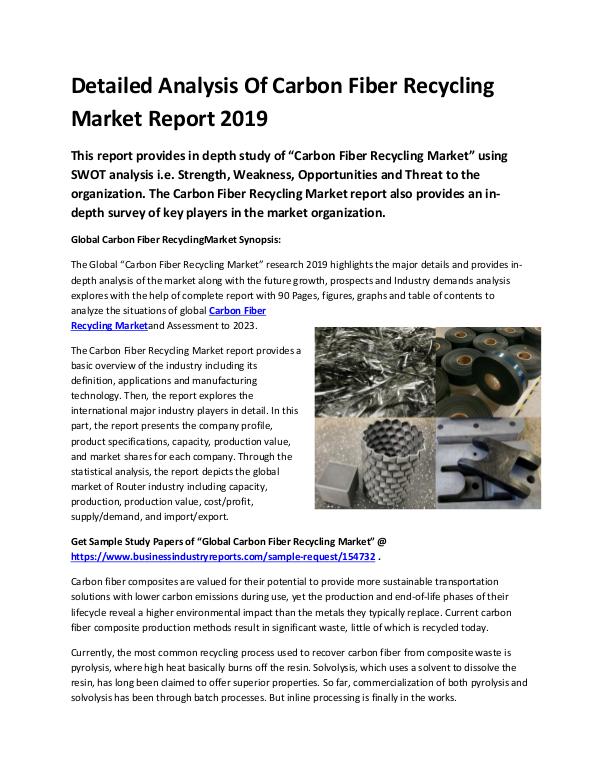 Market Research Reports Global Carbon Fiber Recycling Market Report 2019-c
