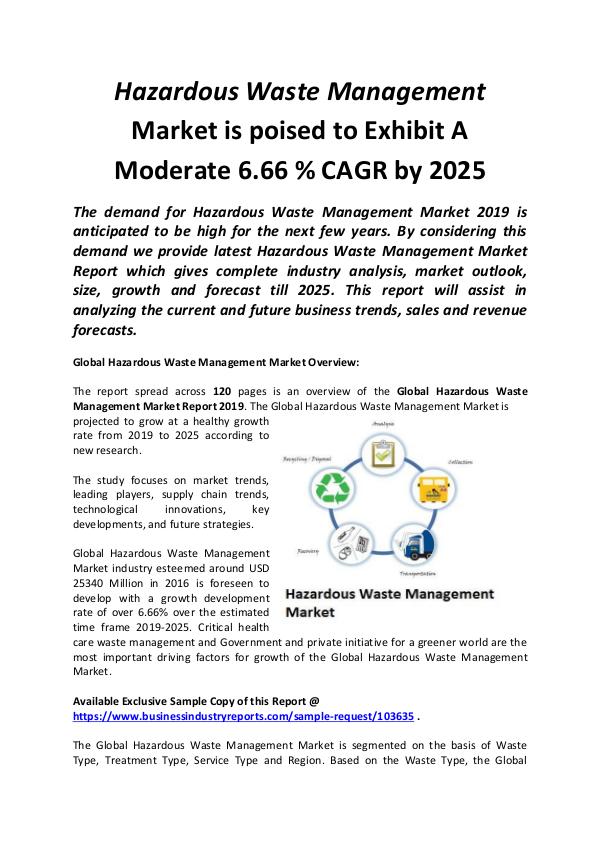 Global Hazardous Waste Management Market 2019