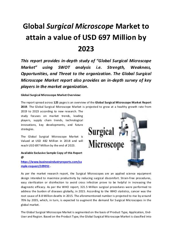 Market Research Reports Global Surgical Microscope Market Growth by 2023