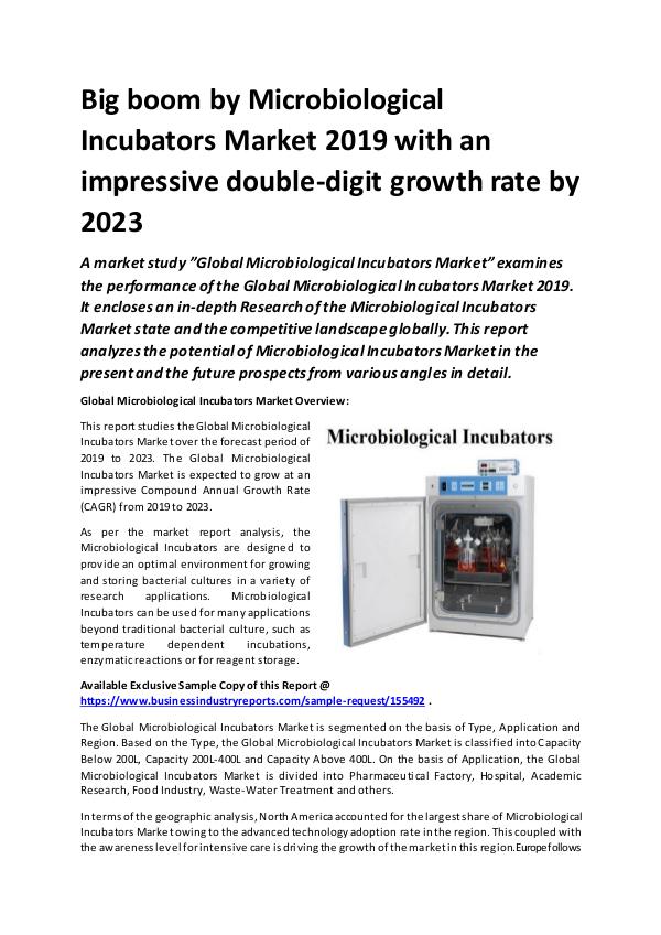 Market Research Reports Global Microbiological Incubators Market Report 20