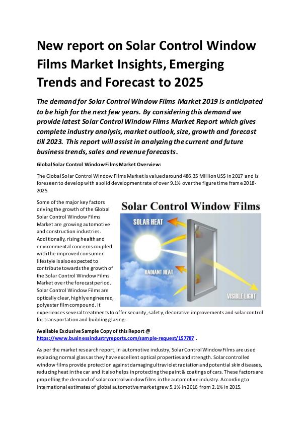 Global Solar Control Window Films Market Size stud