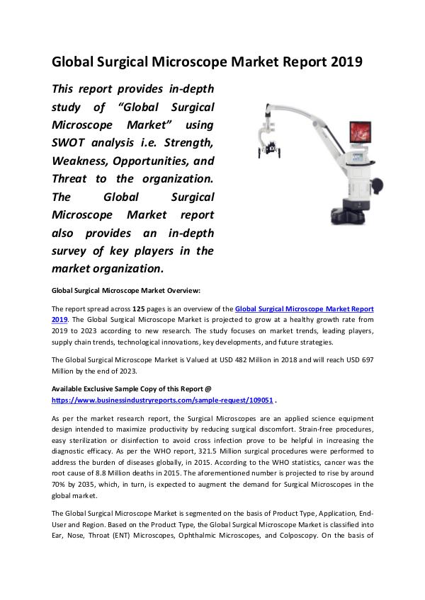 Market Research Reports Global Surgical Microscope Market Report 2019