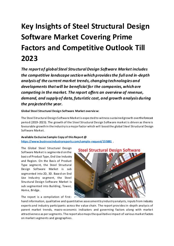 Global Steel Structural Design Software Market Rep