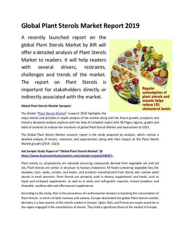 Market Research Reports Global Plant Sterols Market Report 2019