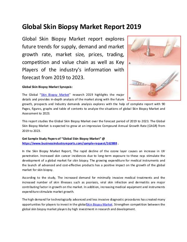 Market Research Reports Global Skin Biopsy Market Report 2019