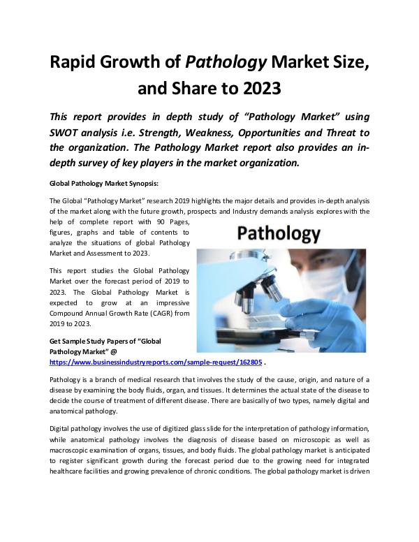 Market Research Reports Global Pathology Market 2019