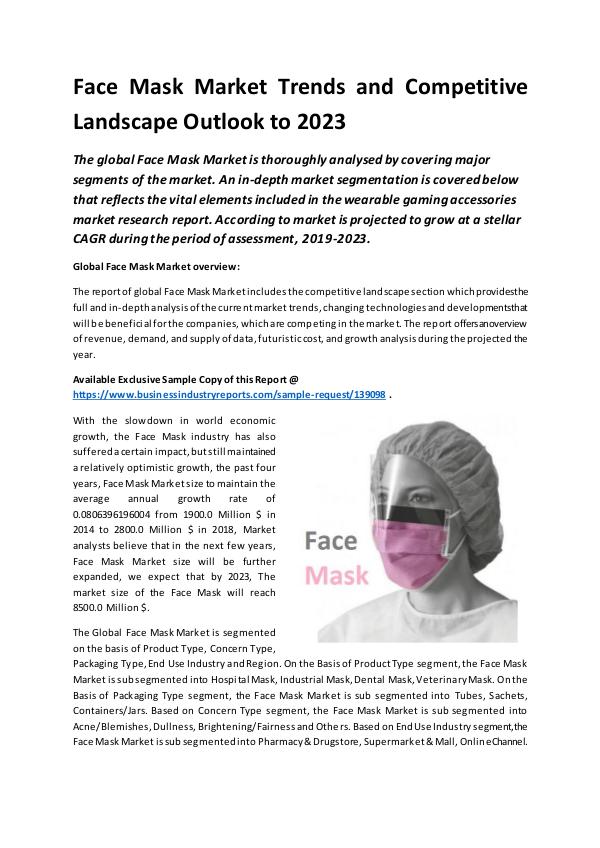 Global Face Mask Market Report 2019