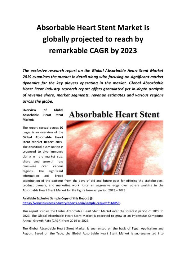 Global Absorbable Heart Stent Market Report 2019